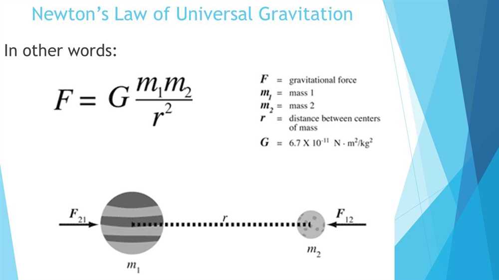 Is the force of gravity always attractive?