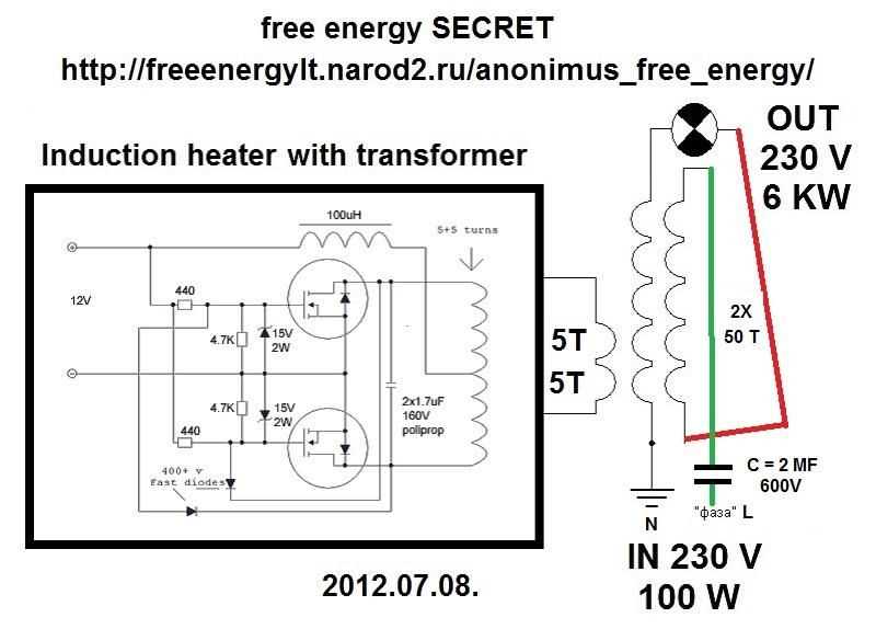 Unlocking the Mystery: Free Energy POGIL Answers Revealed