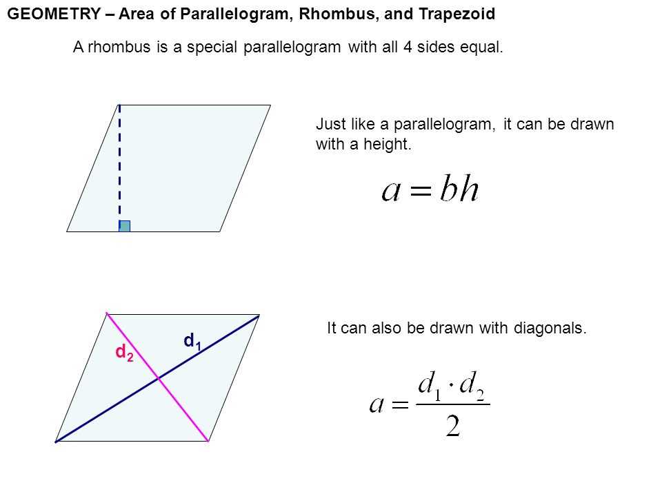 Special types of parallelograms