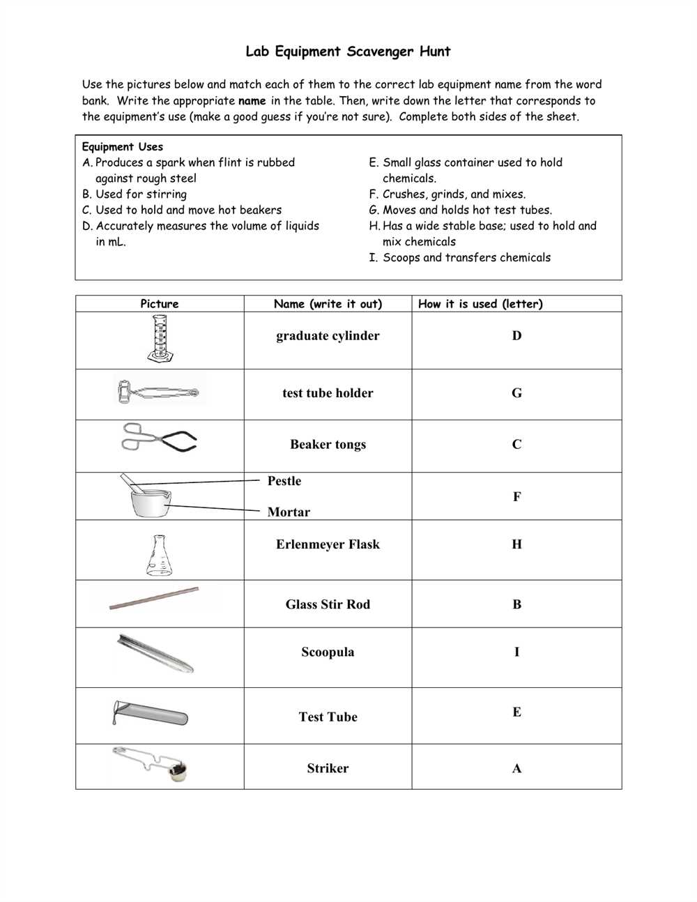 Recipe terminology hunt answers