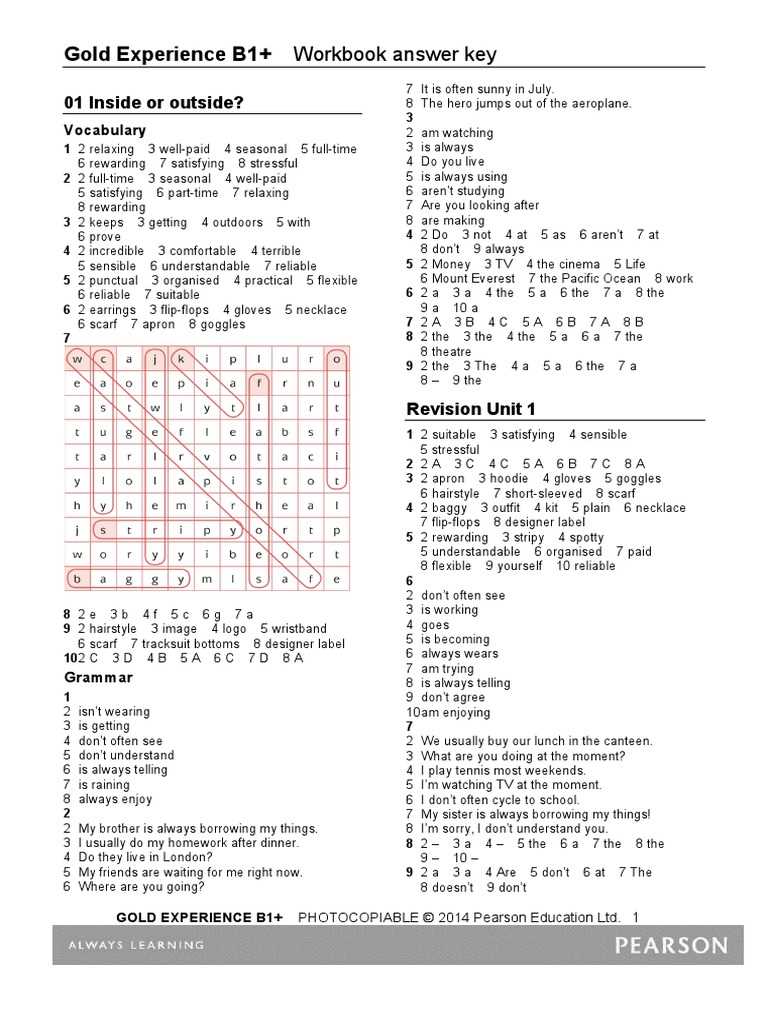 The Ultimate Guide to Glencoe Health Student Activity Workbook Answers PDF