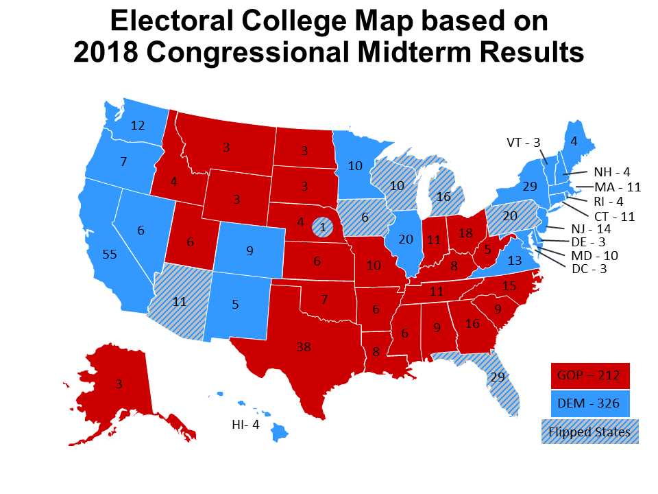 Pros of the Electoral College: