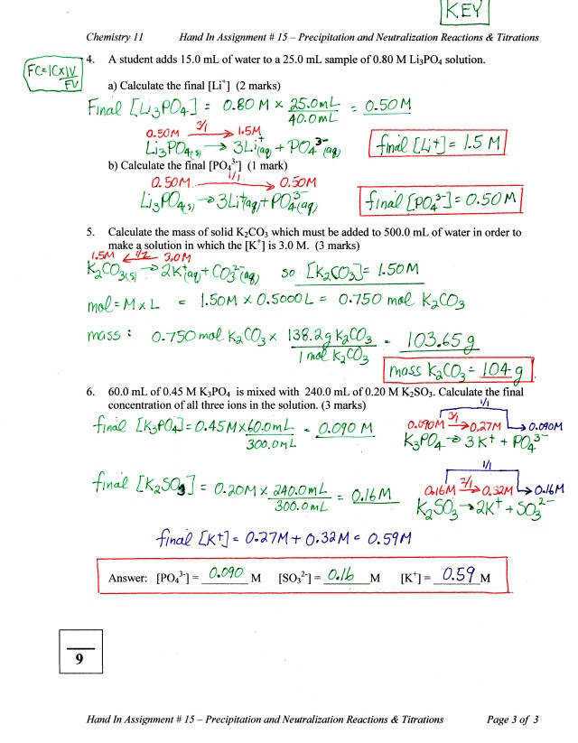 Mastering Acid Base Titration: Your Comprehensive Worksheet Answer Key