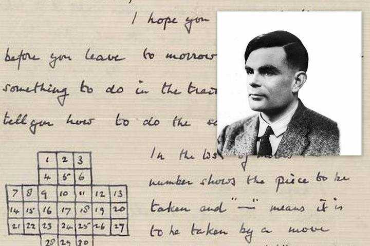 Alan Turing BrainPOP Quiz Answers