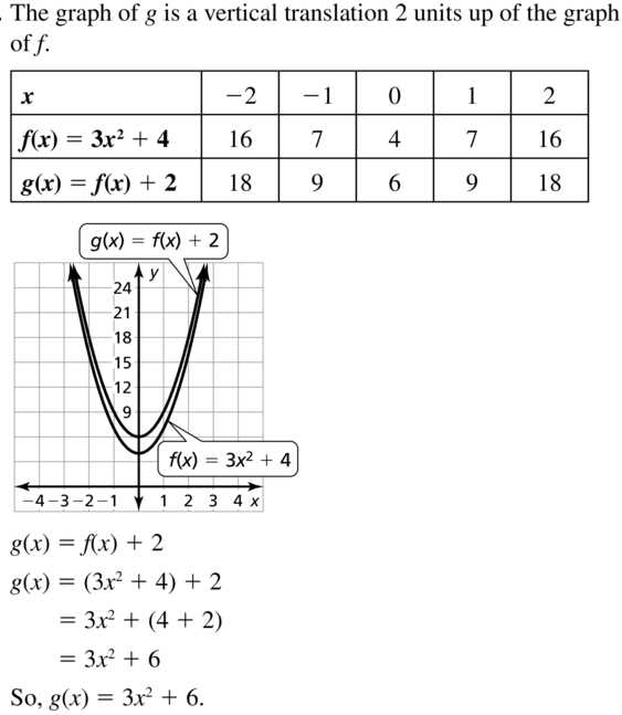 2. Practice solving function problems