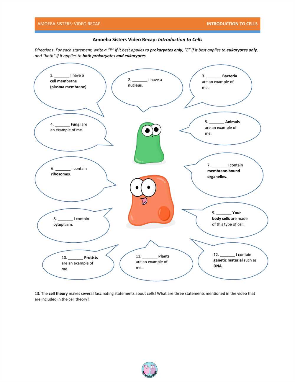 What is Ecological Succession?