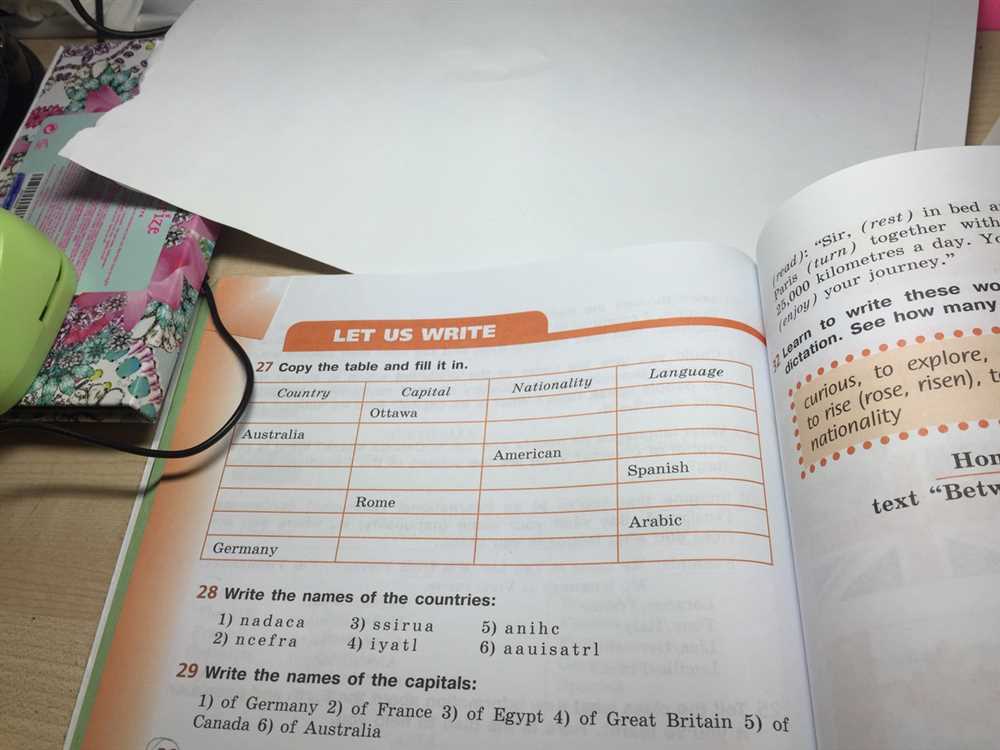 Answer the questions in the table below about this molecule