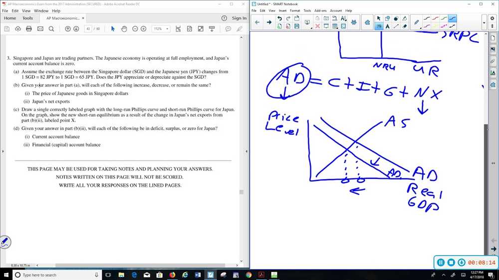 Types of Multipliers in Macroeconomics