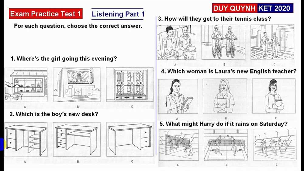 Importance of AP 2 Exam 1 Practice Test