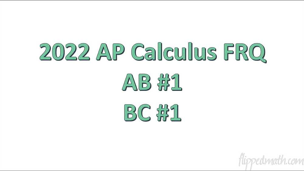 What is the AP Gov FRQ 2025 Exam?