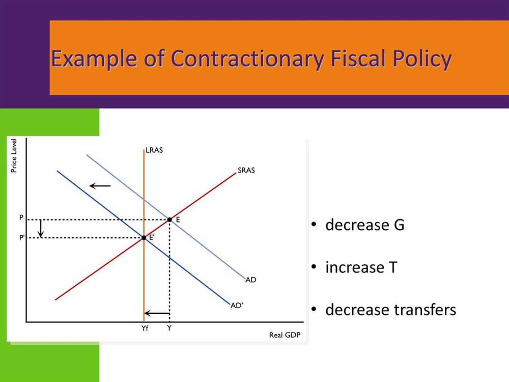 Explaining the Concept of Multipliers in Macroeconomics