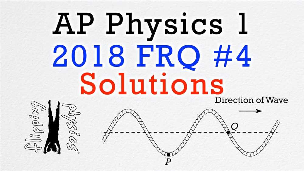 Understanding momentum in AP Physics 1