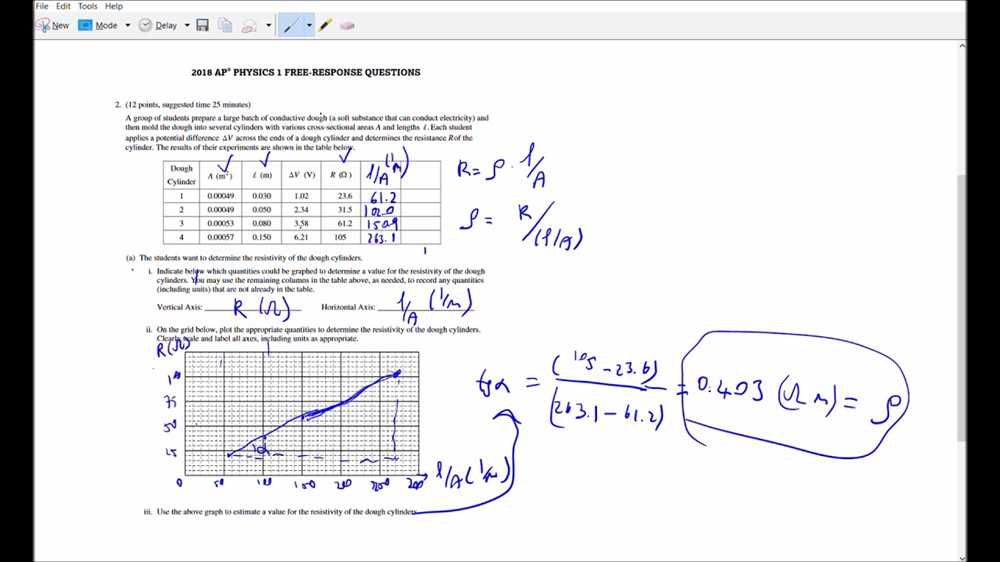 1. Understand the Concept of Momentum