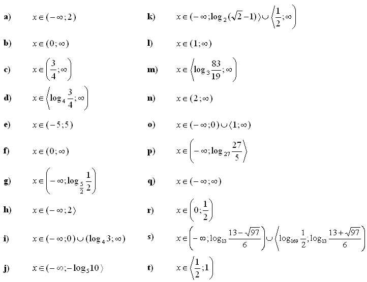 Exponential equations with the same base