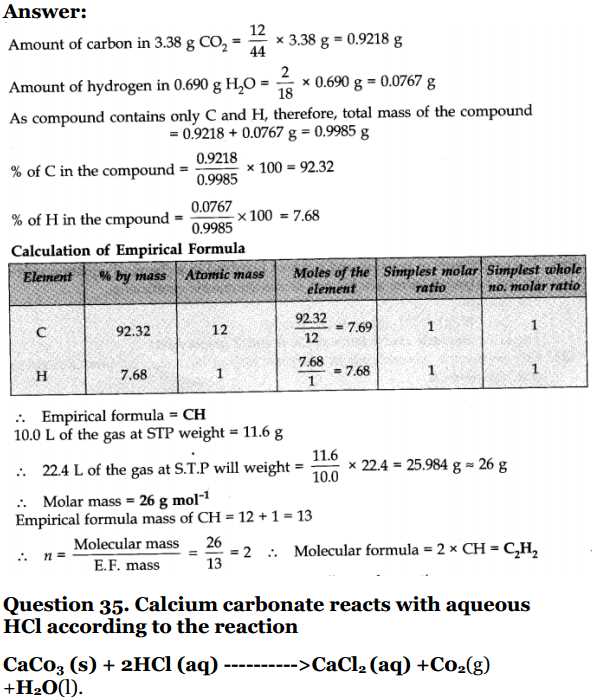 Understanding Chemical Equations