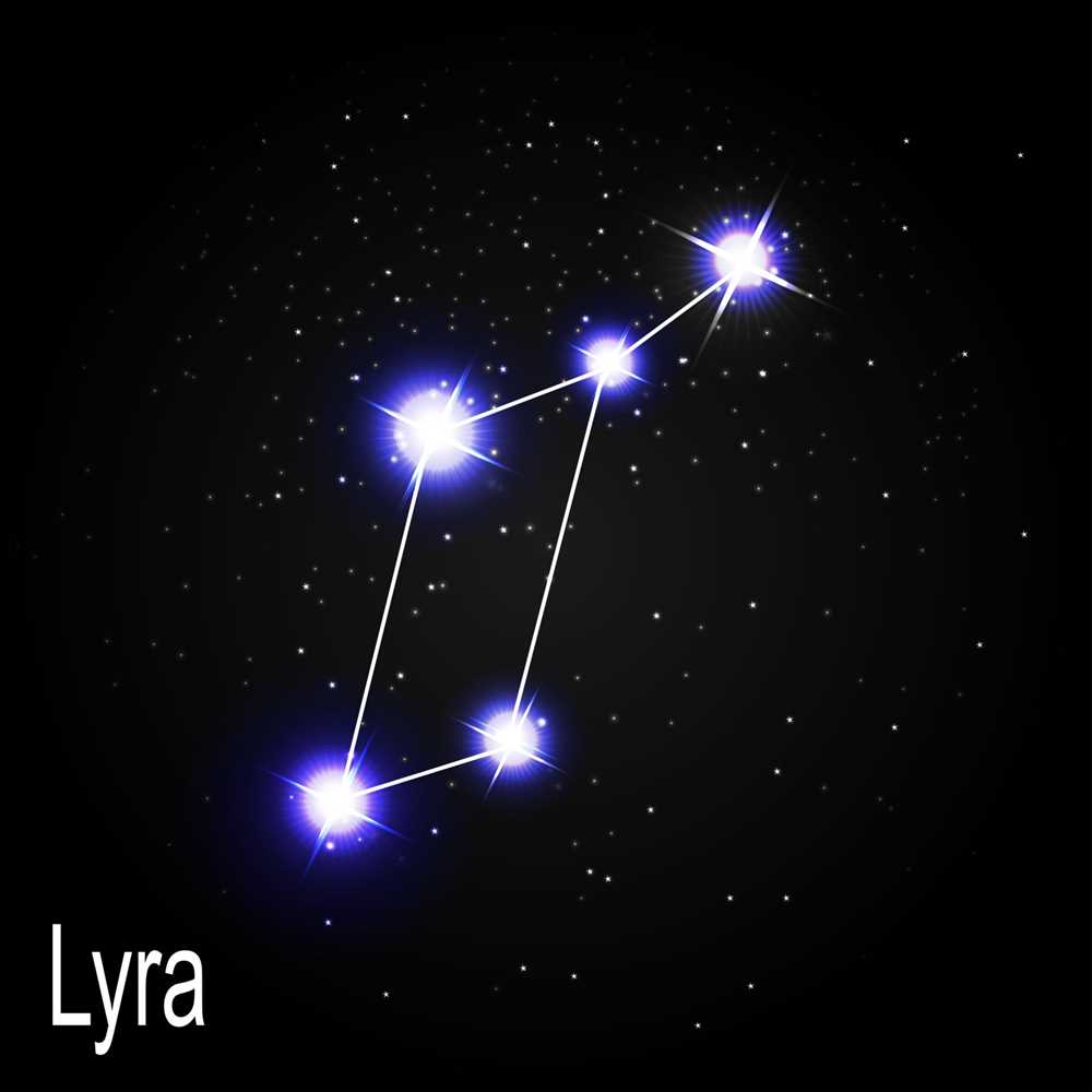 Lyra Constellation: Overview and History