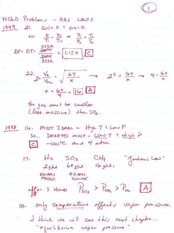 3. Failing to adjust coefficients: