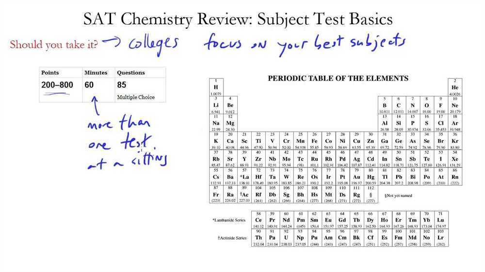 Exploring the Webquest Questions