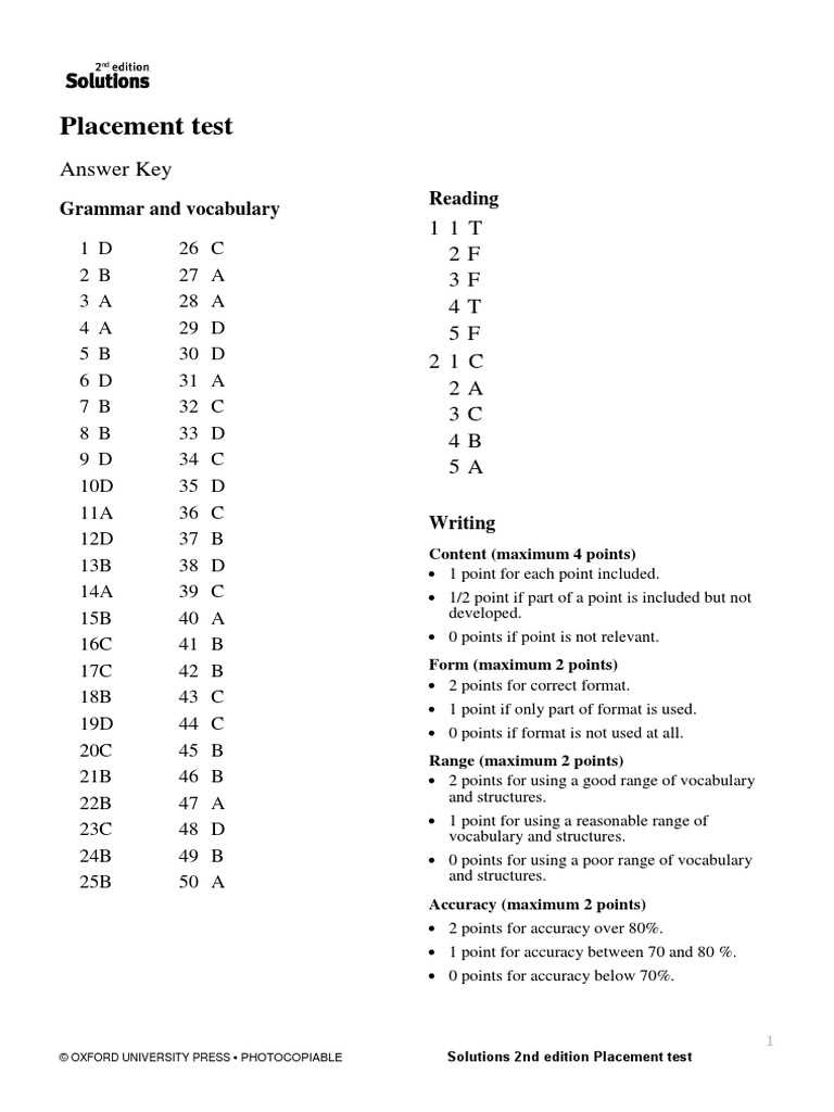 Grammar usage and mechanics language skills practice answer key pdf