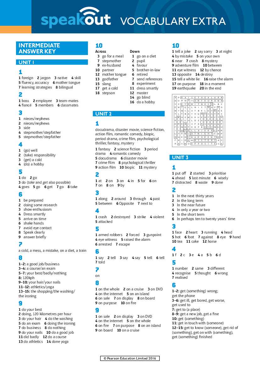 Section 1: Overview of Review for Mastery