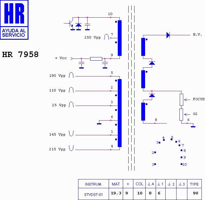 BSC1005 Exam 1