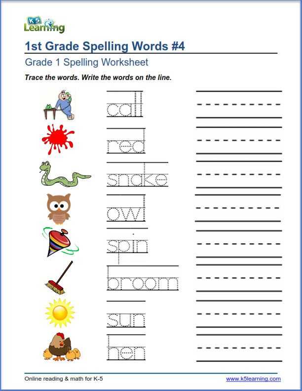C r a a p test worksheet