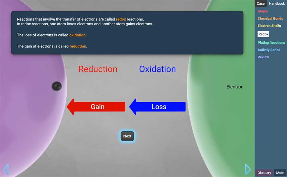 What is the Carbon Cycle?