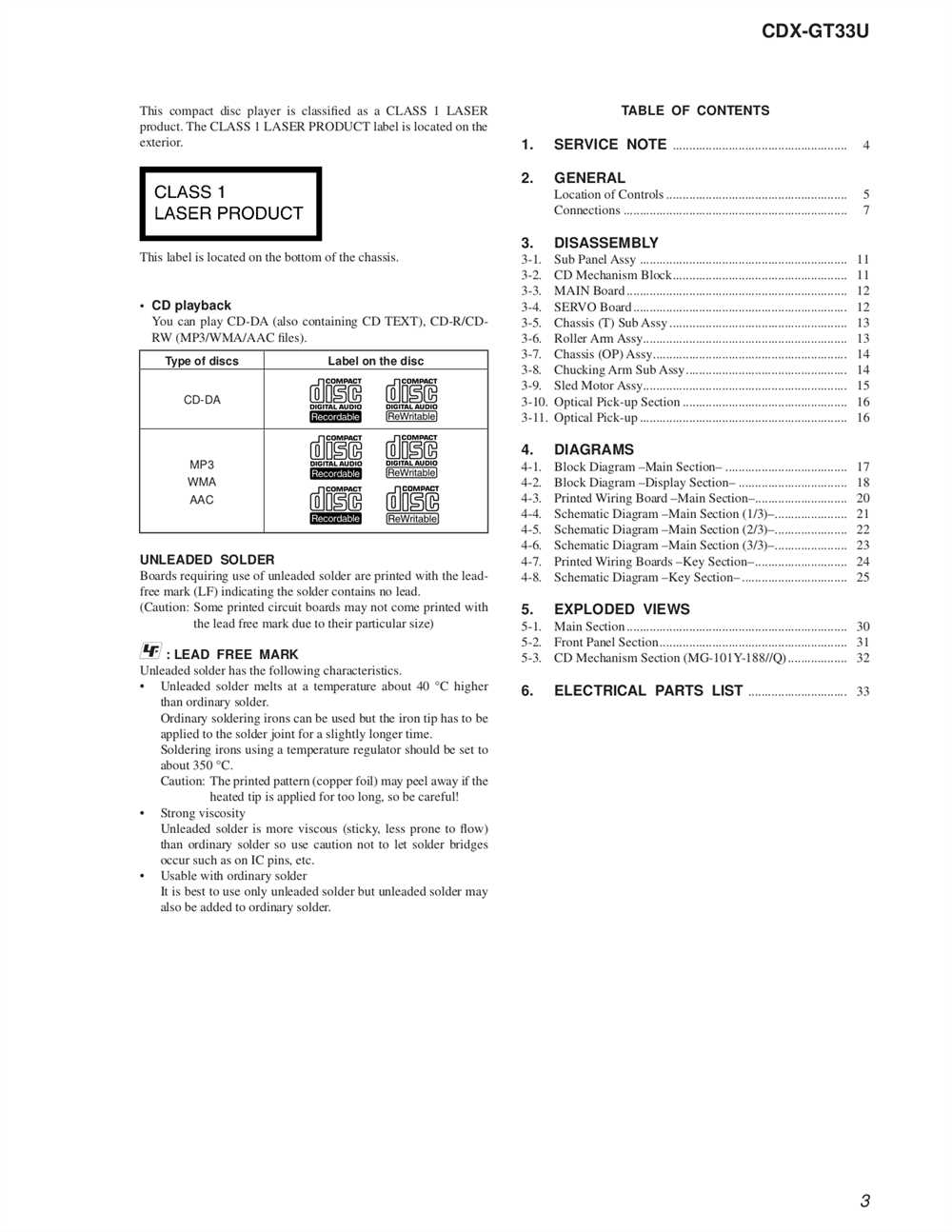 3. Identify Patterns and Common Mistakes