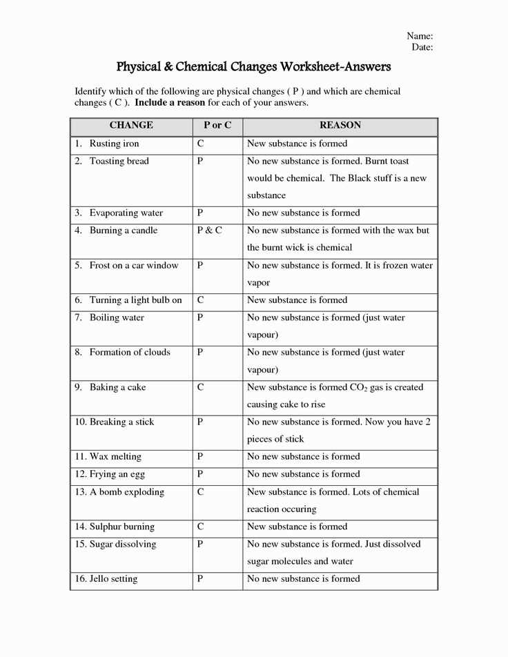 Classifying Matter