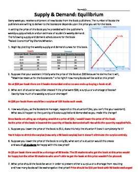 Chapter 4 demand worksheet answers