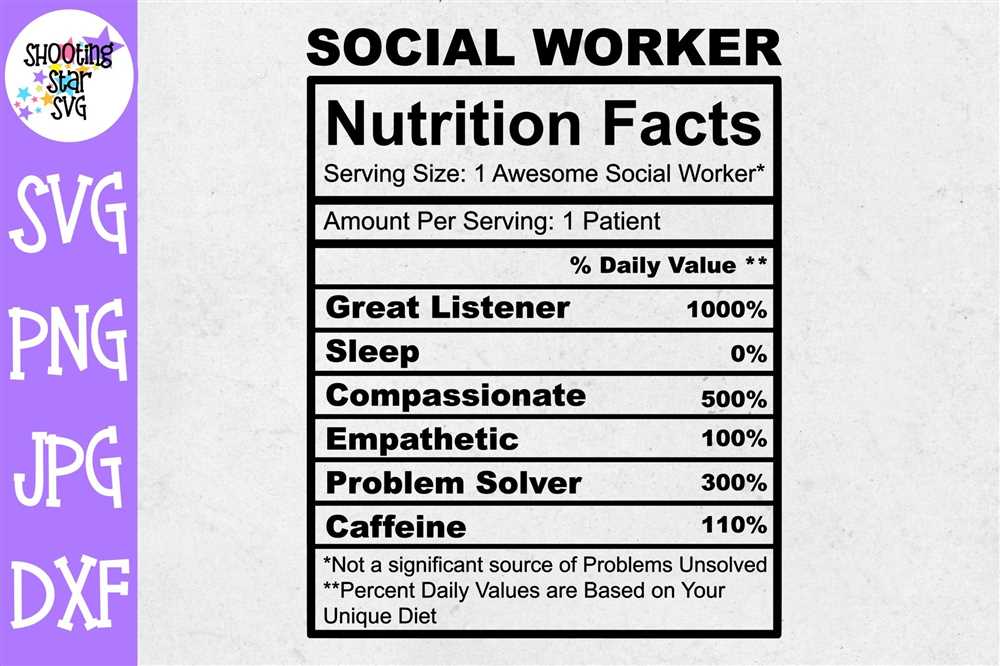 Overview of Chapter 5 Nutrients at Work Answer Key