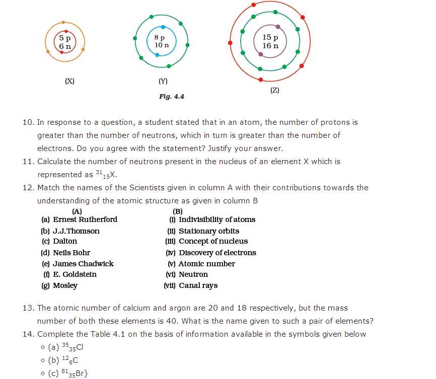 Rutherford's Gold Foil Experiment