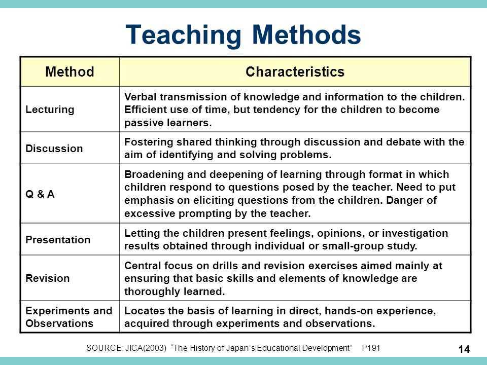 Chapter 5 legal and ethical responsibilities answer key pdf