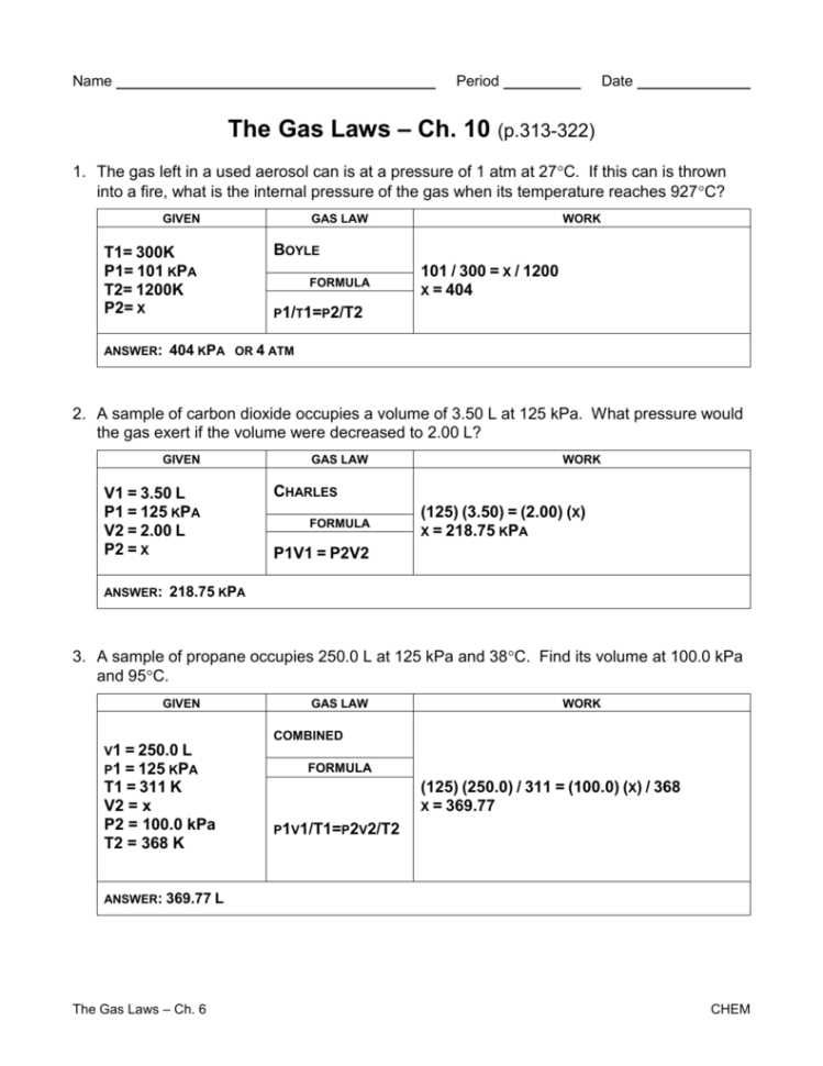 The relationship between temperature and volume in a gas