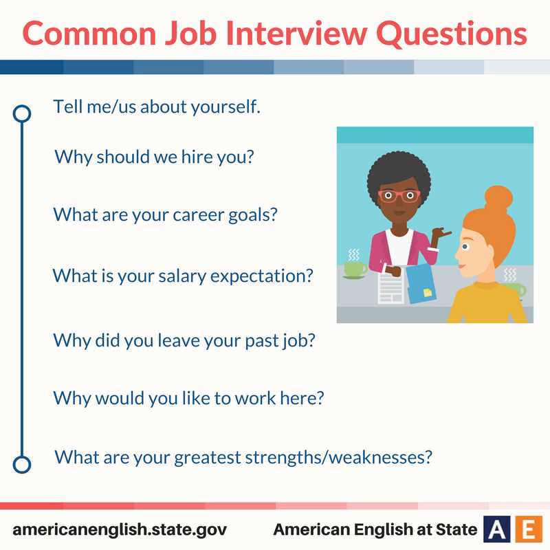 Chat moderator interview questions and answers