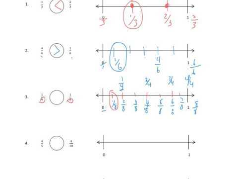 4. Check your solution