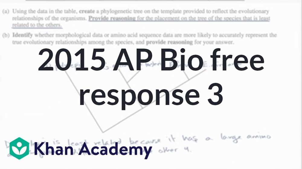 Sample AP Biology Free Response Question from the 2025 Exam