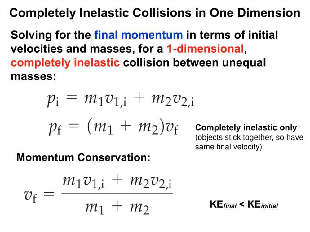 Understanding Momentum and Impulse