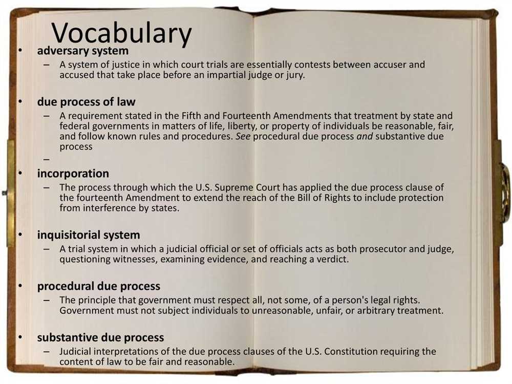 Who were the Founding Fathers and what role did they play in drafting the Constitution?