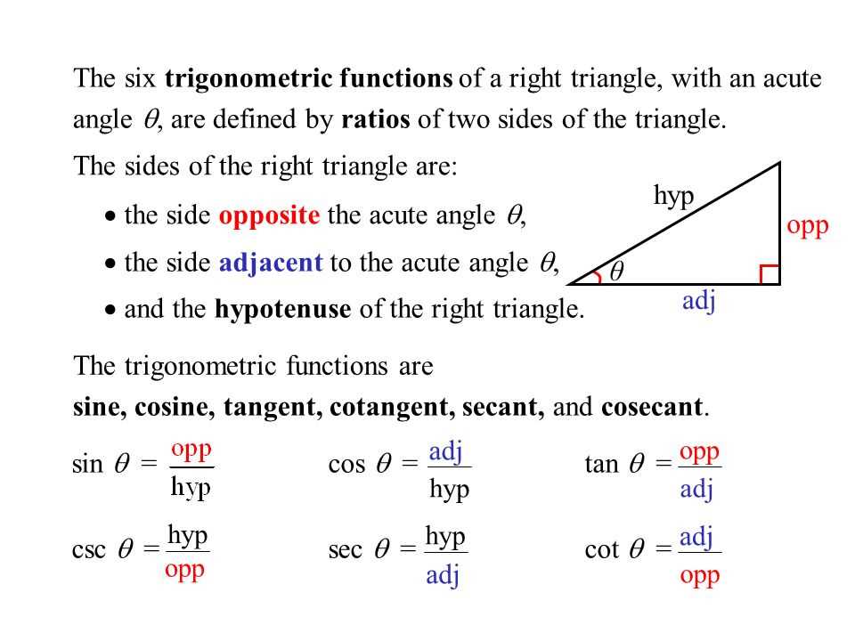 Why Use CPM Precalculus Answers PDF?