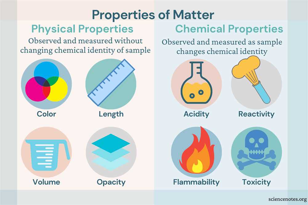 Physical Properties of Matter