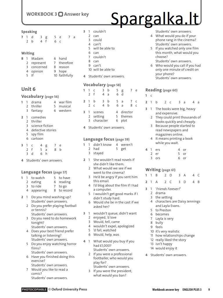 Vocabulario 1 capitulo 5 answer key