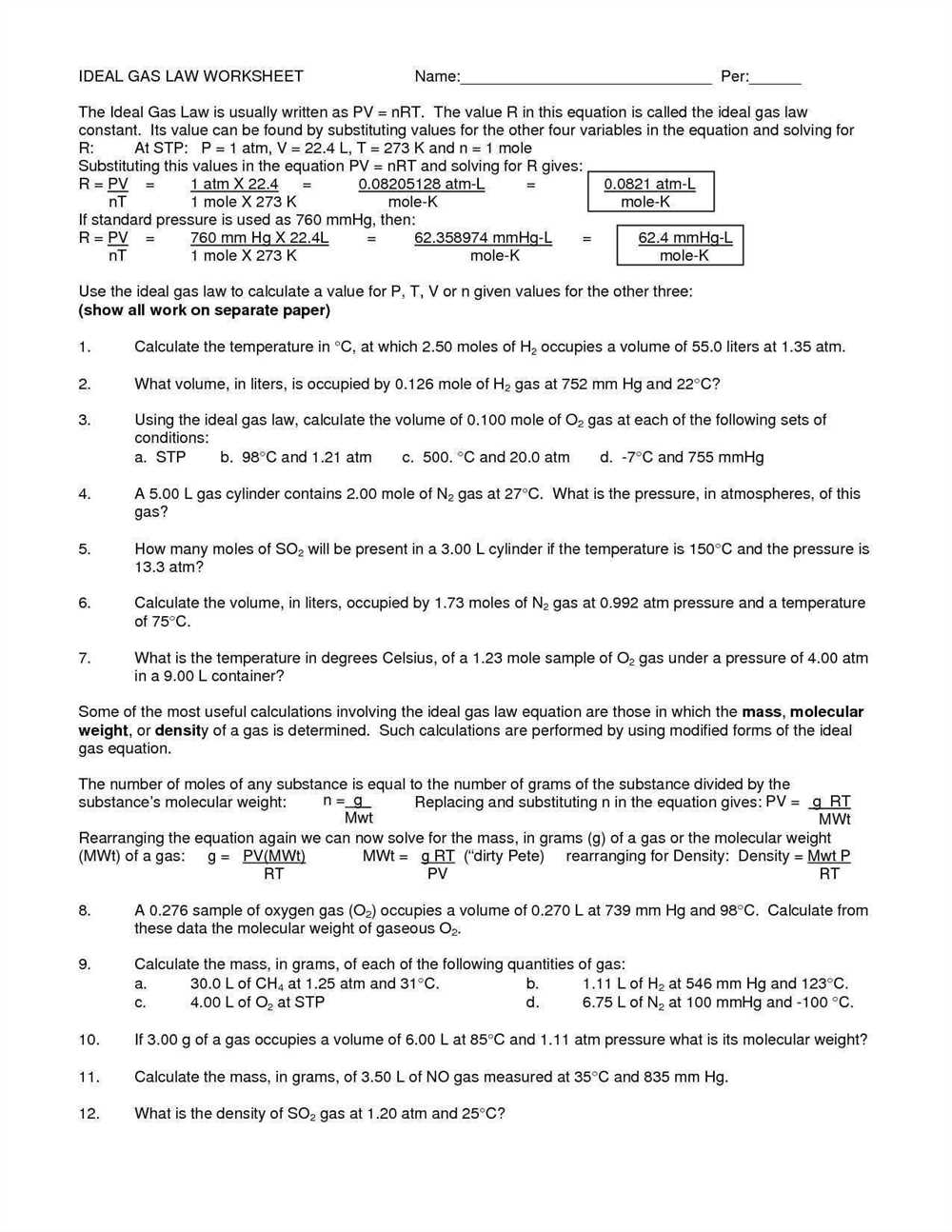 Key Components of the Ideal Gas Law Equation