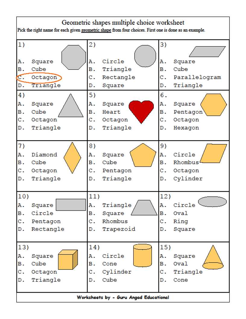 Incorrectly applying geometry principles