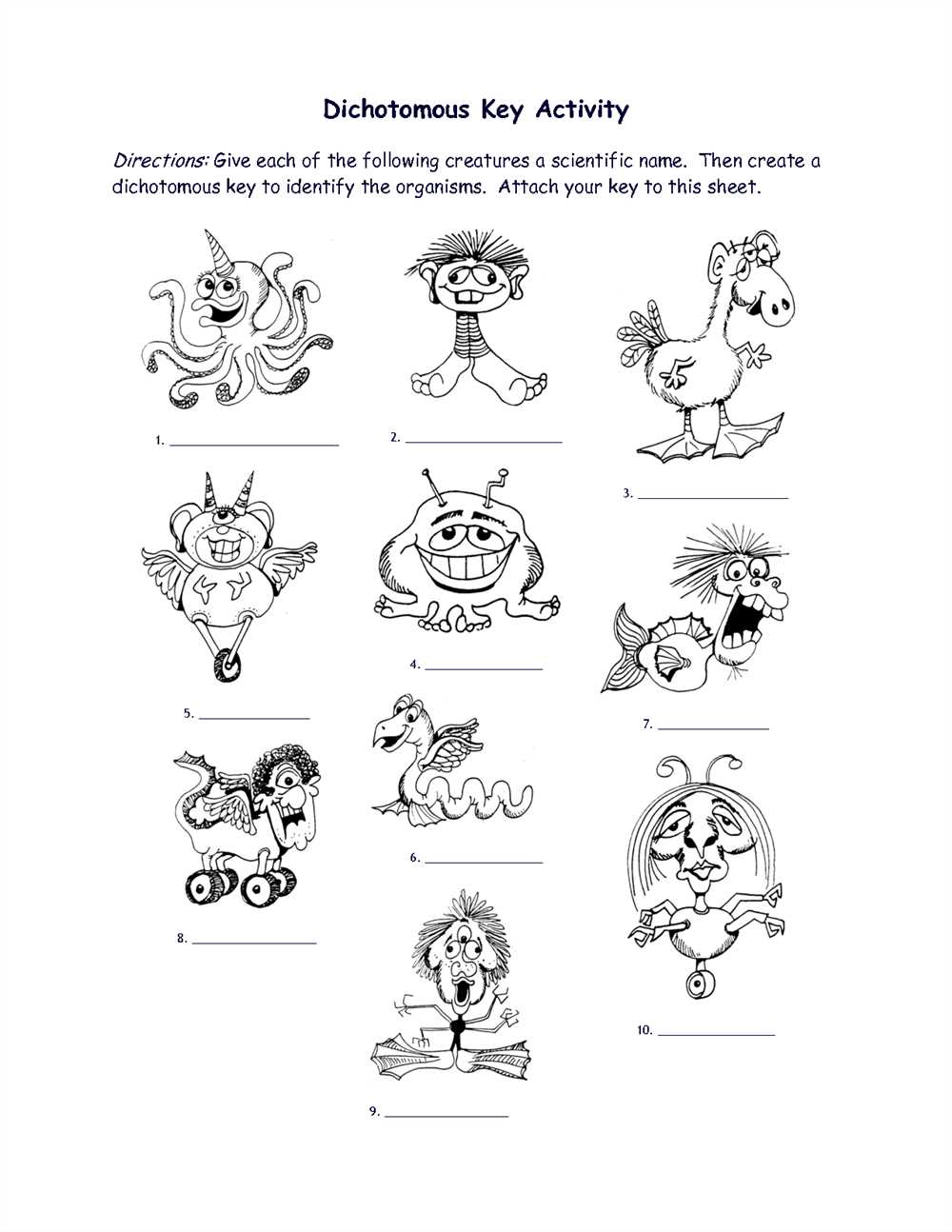 Examples of Dichotomous Keys