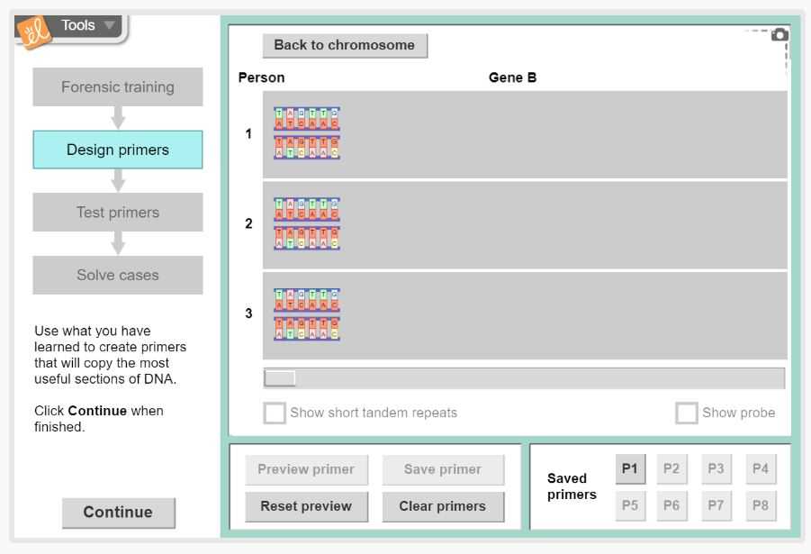 1. Understand the basics of DNA profiling: