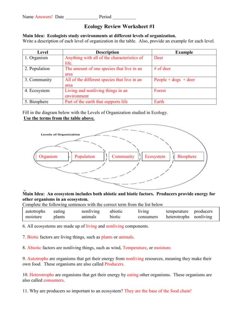 Ecology study guide answer key pdf