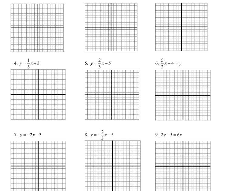 Pie Charts: Examining Proportions and Percentages