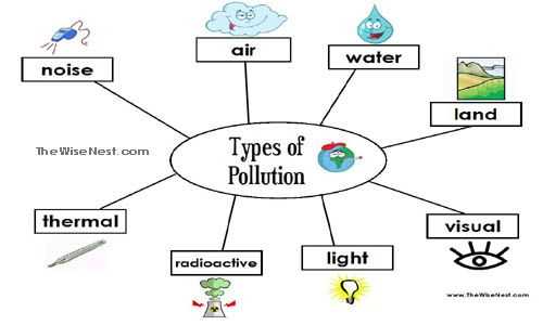 3. Stations or Centers