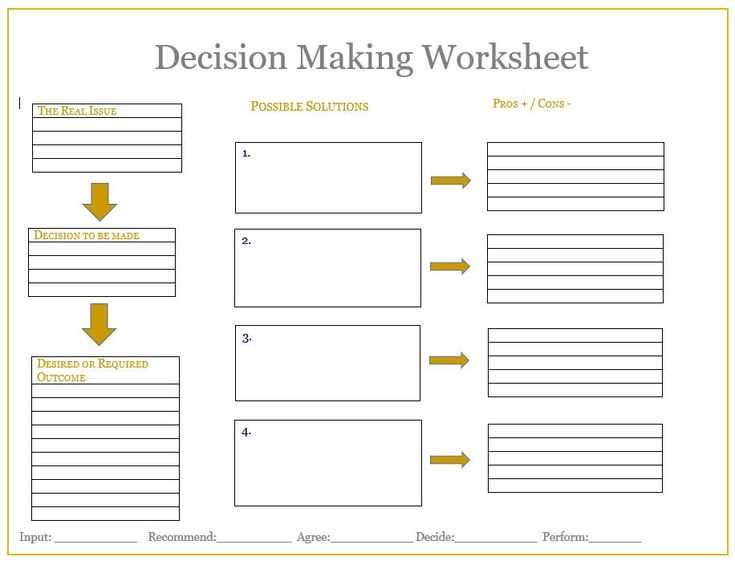 The Role of Opportunity Cost in Economic Decision Making